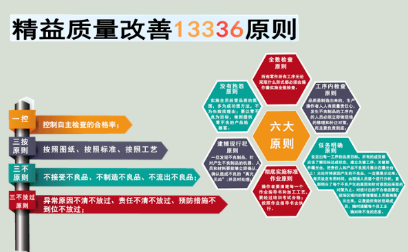 章丘豐源機(jī)械2023年全員質(zhì)量提升行動(dòng)啟動(dòng)大會(huì)隆重召開(kāi)